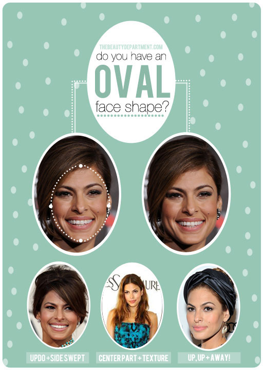 The Beauty Department: Your Daily Dose of Pretty. - HAIR TALK: OVAL FACE  SHAPE