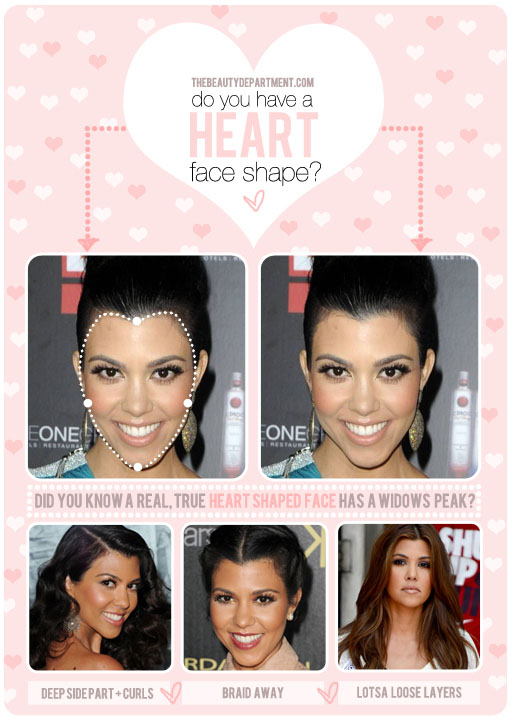 The Beauty Department: Your Daily Dose of Pretty. - HAIR TALK: HEART SHAPED  FACE