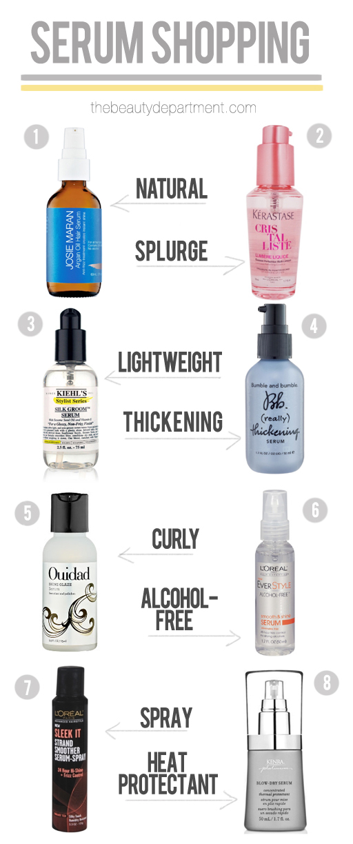 The Beauty Department: Your Daily Dose of Pretty. - HAIR SERUMS