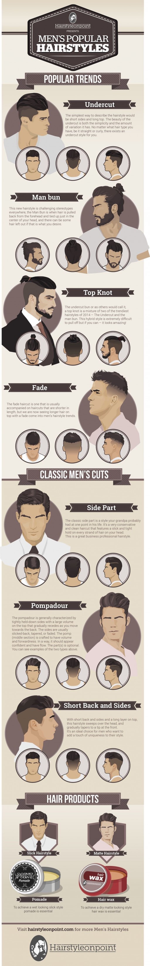 men's hairstyles groom the beauty department